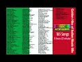 ♫♫♫ 185 Songs of Italian Music 80s ♫ 12 Hours ♫ 12 Horas ♫  Perfect for bars ♫ Perfecto para bares ♫