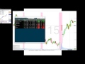 Trade Ideas Live Trading Room Recap Monday April 25, 2016