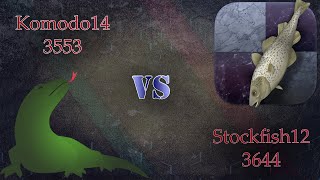 A Lot Of Strategy Stockfish 12 Vs Komodo 14