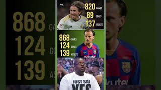 Ivan Rakitić-One Of The Most Underrated Midfielders Of His Generation?