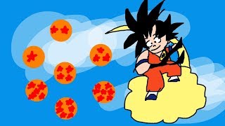 Anime Opening Quiz - Shounen (Part 1)