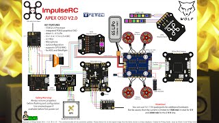Fettec Osd Pdb Set Up Fpv 2020