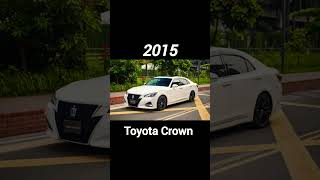Evolution Of Toyota Crown 19552025