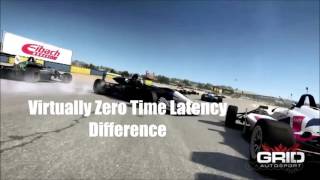 Gigabyte GeForce GTX 960 4GB Video Trailer