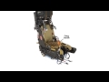 How do Ejector Seats work?