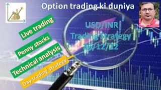 Usdinr Trading Strategy For 26Th Dec 2022 How To Trade In Usd?Inr Trading Levels For The Week