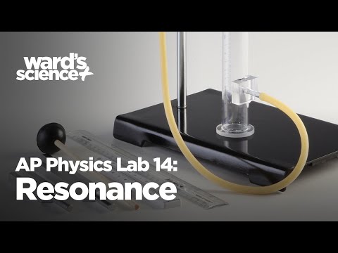 resonance lab This lab involves a resistor r, capacitor c, and inductor l all in series with a signal find a new phenomena called resonance in the series rlc circuit. resonance lab This lab involves a resistor r, capacitor c, and inductor l all in series with a signal find a new phenomena called resonance in the series rlc circuit.