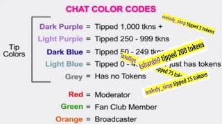 compilation of Chaturbate Tipping tokens Sounds