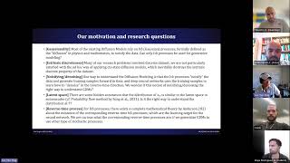 Blackout Diffusion: Generative Diffusion Models in Discrete-State Spaces