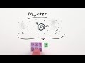 Minutephysics