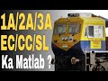 What is 1A / 2A / 3A / EC  / 3E  / CC / SL / 2S / GN Coaches In Indian Railway | | Hindi | |