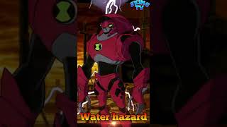 Ben 10 All Dna Scans Aliens
