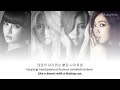 T-ara - day by day ~ lyrics on screen (KORROMENG)
