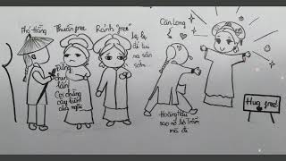 Diên hy công lược chế - yanxi palace funny pictures