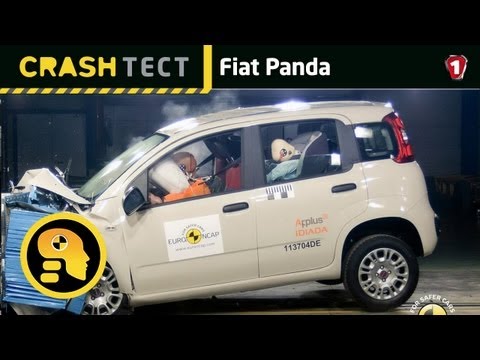 Fiat Panda. Краш-тест. (УКР)