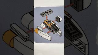 Lego Star Wars Minibuild - V-35 Landspeeder