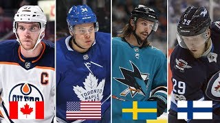 CAN YOU GUESS WHAT COUNTRY THESE NHL PLAYERS ARE FROM?