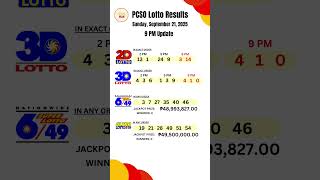 Pcso 2D 3D 649 658 Lotto Results Today 9Pm Draw September 21, 2025