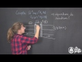 La pile à combustible - Physique-Chimie - 1ère S - Les Bons Profs