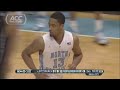 JP Tokoto Dunk Contest