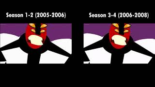 Ben 10 Intro Comparison (2005-2008)