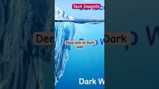 Deep Web Vs Dark Web Explained Tech Insights