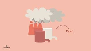 Freshwater Ecotoxicity