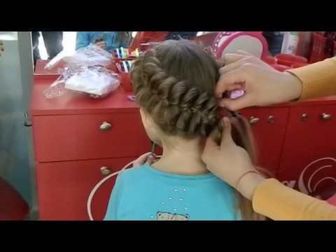 Как организовать день рождение для ребенка фото Как организовать день рождение для ребенка фото