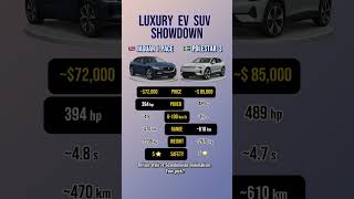 Jaguar I-Pace Vs Polestar 3 Luxury Ev Suv Battle