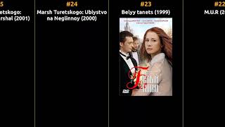 Aleksandr Domogarov - Best Movies