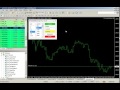 OneClickBinary to trade binary options with your MT4 platform