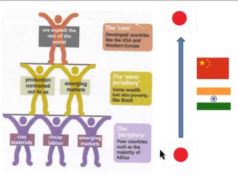 globalization sociology essay globalization sociology essay