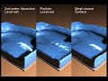 Deforming Meshes that Split and Merge, SIGGRAPH 2009