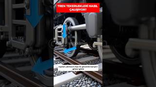Tren Tekerlekleri Nasıl Çalışıyor?