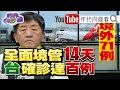獨!台灣確診數破百例!明天起限制外國人入境!防境外移入爆增!AIT發聲明!美...
