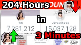 Tati Vs James Charles Full Sub Count Timelapse