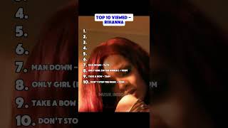The Top 10 Most Viewed Rihanna Songs