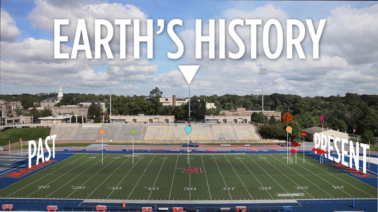 Earth’s History Plays Out On A Football Field