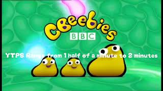 Starting The Cbeebies Ident Ytp Collab