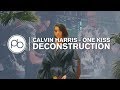 Calvin Harris Feat. Dua Lipa One Kiss Deconstruction @ IMS Malta Calvin Harris Feat. Dua Lipa One Kiss Deconstruction @ IMS Malta