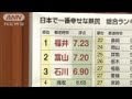 最も幸せな県は「福井県」 最下位は「大阪府」(11/11/09)