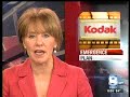 kodak