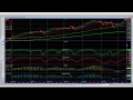 StockMarketFunding