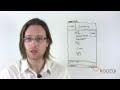 Guide to On Page SEO Elements - for Google and Bing