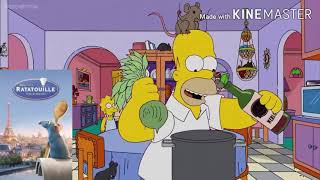 Pixar Portrayed By The Simpsons