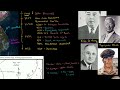 khanacademy