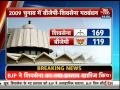 Shiv Sena offers 119 seats to BJP
