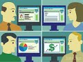 Software as a service