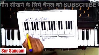 हारमोनियम संगीत सीखने वालो के लिये खुशखबरी Harmonium Tutorial Lesson No 1 हारमोनियम संगीत सीखने वालो के लिये खुशखबरी Harmonium Tutorial Lesson No 1
