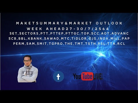 Market summary & Market outlook week ahead 27-30/7/2564